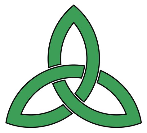 Symbolic meaning of the triquetra in Wiccan spirituality